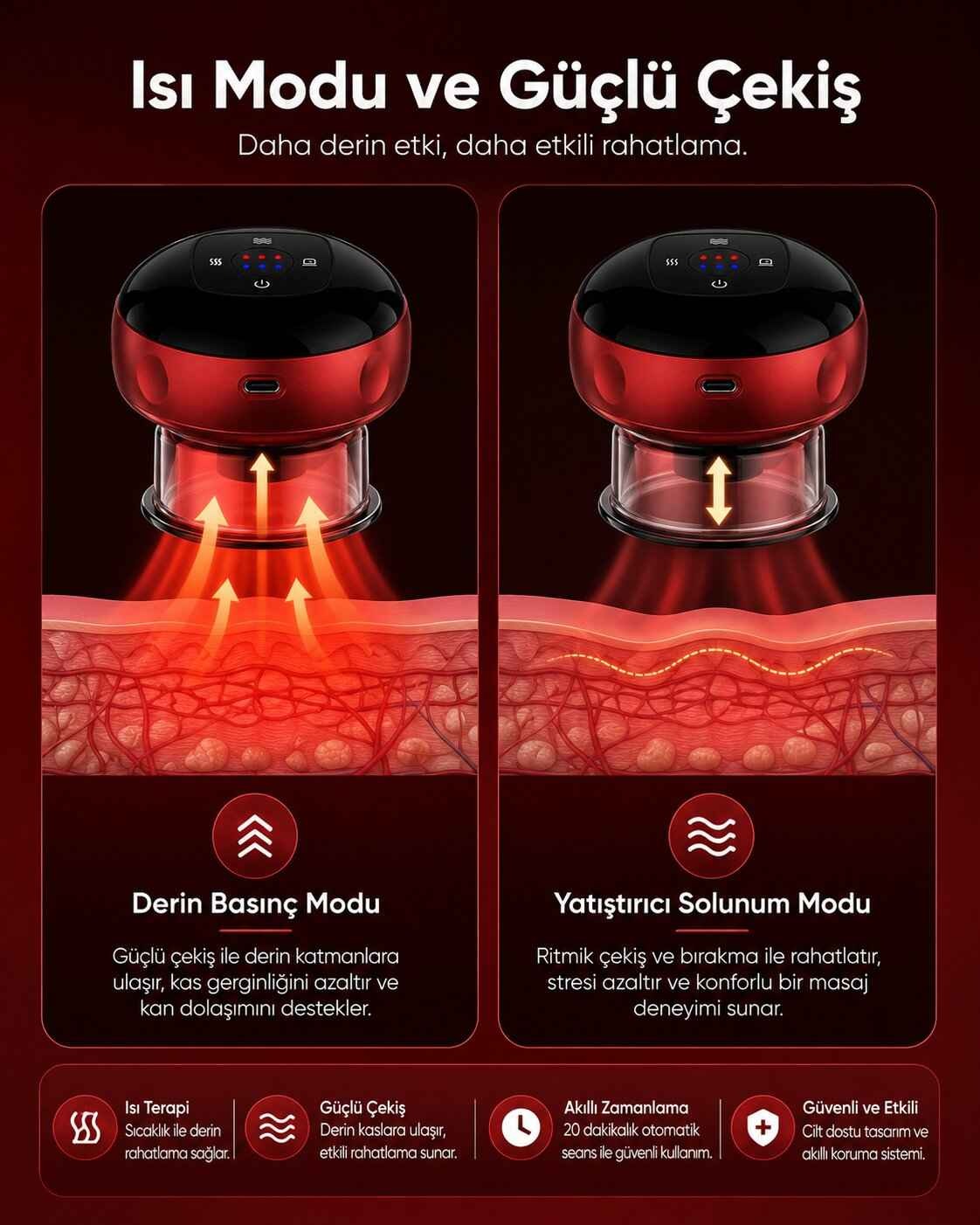 Vacumix Akıllı Elektronik Hacamat & Kupa Masaj Cihazı - Isıtmalı, Ayarlanabilir Vakumlu Masaj